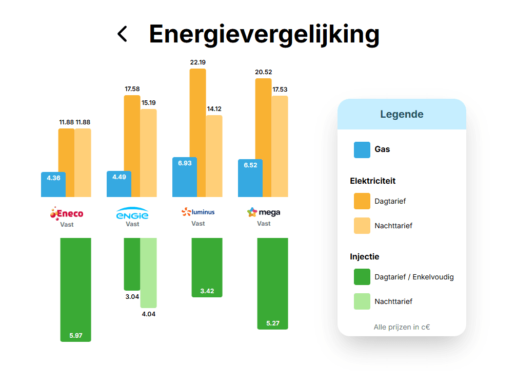 Konnekt Plus - Promo site image 2